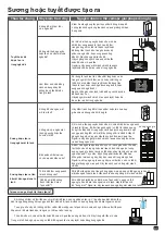 Предварительный просмотр 31 страницы Hitachi R-WB640VGV0 Instruction Manual