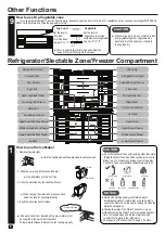 Preview for 8 page of Hitachi R-WB640VH0 Instruction Manual