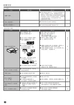 Preview for 30 page of Hitachi R-WB640VH0 Instruction Manual