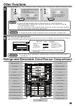 Предварительный просмотр 19 страницы Hitachi R-WB640VH0X Instruction Manual