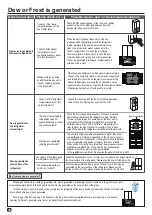 Предварительный просмотр 30 страницы Hitachi R-WB640VH0X Instruction Manual