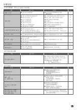 Предварительный просмотр 57 страницы Hitachi R-WB640VH0X Instruction Manual