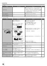 Предварительный просмотр 58 страницы Hitachi R-WB640VH0X Instruction Manual