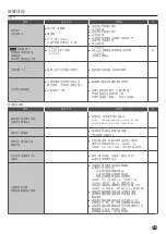 Предварительный просмотр 59 страницы Hitachi R-WB640VH0X Instruction Manual