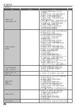 Предварительный просмотр 60 страницы Hitachi R-WB640VH0X Instruction Manual