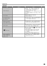 Предварительный просмотр 61 страницы Hitachi R-WB640VH0X Instruction Manual