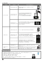 Предварительный просмотр 62 страницы Hitachi R-WB640VH0X Instruction Manual