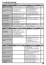 Preview for 13 page of Hitachi R-WB640VT0 Instruction Manual