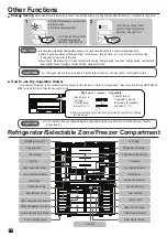 Preview for 10 page of Hitachi R-WB640VT0X Instruction Manual