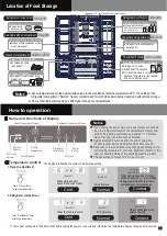 Preview for 5 page of Hitachi R-WB730PRU5 Instruction Manual