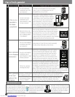 Предварительный просмотр 10 страницы Hitachi R-WB730PT5 Instruction Manual