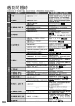 Preview for 34 page of Hitachi R-WX620JH Instruction Manual