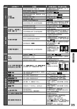 Preview for 35 page of Hitachi R-WX620JH Instruction Manual