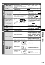 Preview for 37 page of Hitachi R-WX620JH Instruction Manual