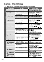 Preview for 72 page of Hitachi R-WX620JH Instruction Manual