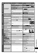 Preview for 73 page of Hitachi R-WX620JH Instruction Manual