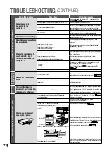 Preview for 74 page of Hitachi R-WX620JH Instruction Manual