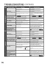 Preview for 76 page of Hitachi R-WX620JH Instruction Manual