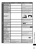 Preview for 77 page of Hitachi R-WX620JH Instruction Manual