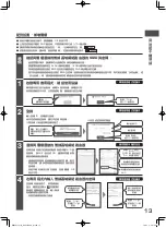 Preview for 13 page of Hitachi R-WXC620KS Instruction Manual