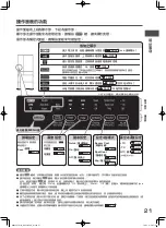 Preview for 21 page of Hitachi R-WXC620KS Instruction Manual