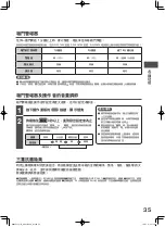 Preview for 35 page of Hitachi R-WXC620KS Instruction Manual