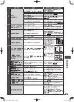 Preview for 45 page of Hitachi R-WXC620KS Instruction Manual