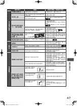 Preview for 47 page of Hitachi R-WXC620KS Instruction Manual