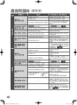 Preview for 48 page of Hitachi R-WXC620KS Instruction Manual