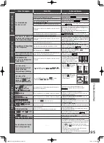 Preview for 95 page of Hitachi R-WXC620KS Instruction Manual