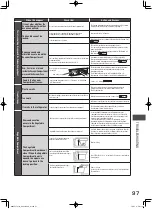 Preview for 97 page of Hitachi R-WXC620KS Instruction Manual