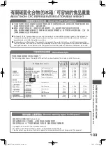 Preview for 103 page of Hitachi R-WXC620KS Instruction Manual