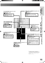 Preview for 15 page of Hitachi R-X6000J How To Use Manual