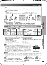 Preview for 29 page of Hitachi R-X6000J How To Use Manual