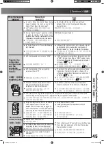 Preview for 45 page of Hitachi R-X6000J How To Use Manual