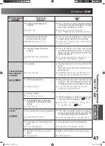 Preview for 47 page of Hitachi R-X6000J How To Use Manual