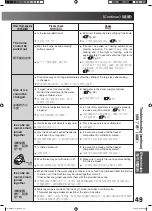 Preview for 49 page of Hitachi R-X6000J How To Use Manual