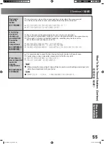 Preview for 55 page of Hitachi R-X6000J How To Use Manual