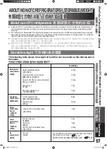 Preview for 57 page of Hitachi R-X6000J How To Use Manual