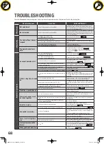 Preview for 30 page of Hitachi R-XG480KH Manual