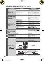 Preview for 32 page of Hitachi R-XG480KH Manual