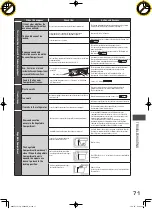 Preview for 33 page of Hitachi R-XG480KH Manual