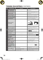 Preview for 34 page of Hitachi R-XG480KH Manual