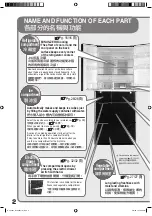 Preview for 2 page of Hitachi R-Y5600J How To Use Manual