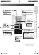 Preview for 15 page of Hitachi R-Y5600J How To Use Manual