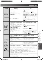 Preview for 49 page of Hitachi R-Y5600J How To Use Manual