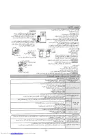 Preview for 10 page of Hitachi R-Z370AT6 Instruction Manual