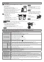 Preview for 4 page of Hitachi R-Z396 Instruction Manual