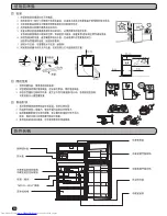 Предварительный просмотр 10 страницы Hitachi R-Z530END9KX User Manual