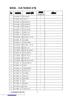 Preview for 4 page of Hitachi R-Z570ARU6X Service Manual